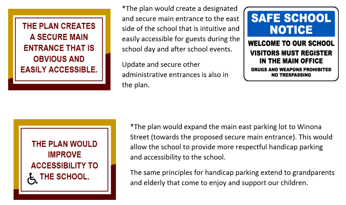Accessible 